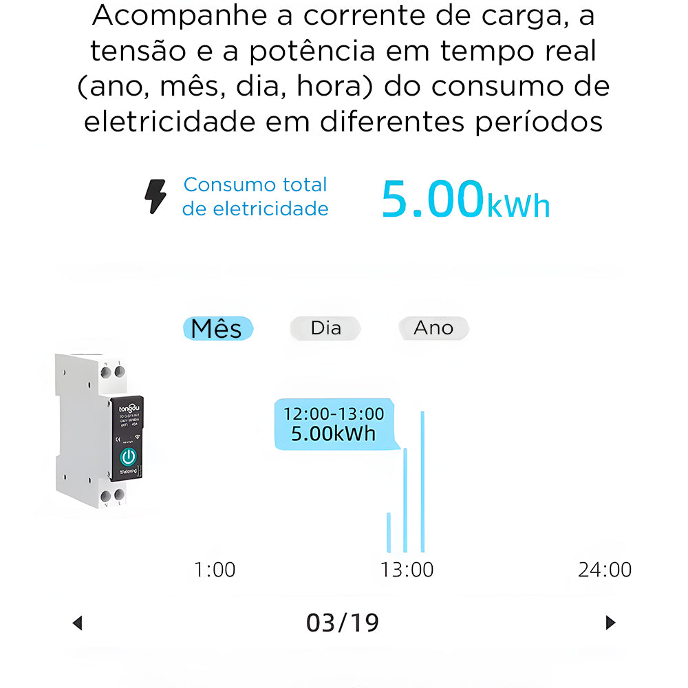 Disjuntor Inteligente Wi-Fi 63A, Compatível Com Google Assistant e Alexa, Tongou, Com Medição, Preto