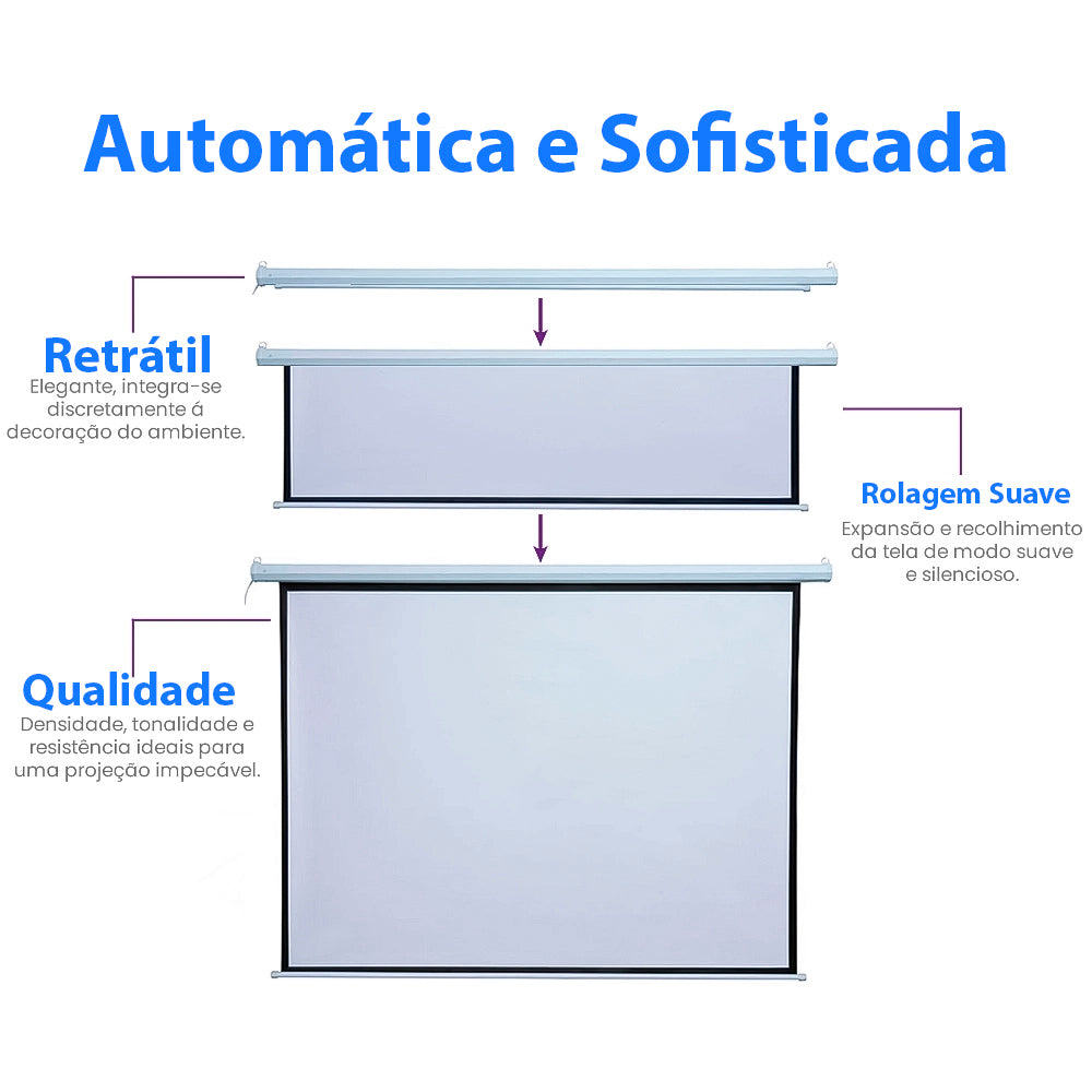 Projetor Optoma HD146X 3600 Lumens | Com Tela de Projeção Elétrica 150x200cm 220V GT