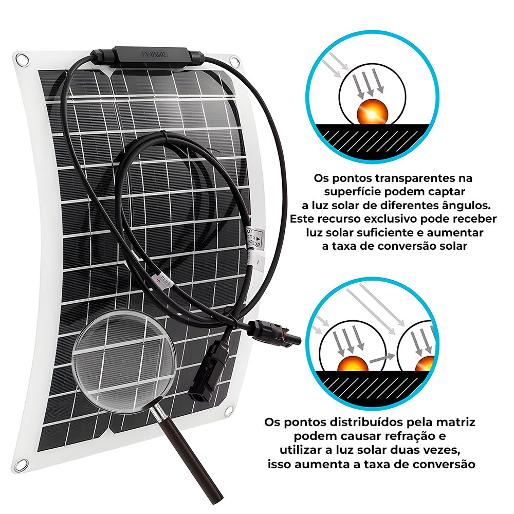 Paínel Solar Fotovoltaico Flexivel e Leve 300W, 38cm x 28cm