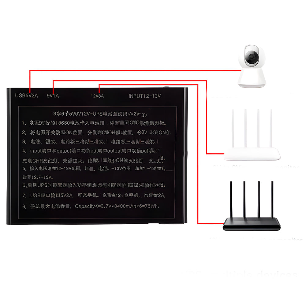 Fonte de Alimentação Ininterrupta, UPS, 5V/ 9V/ 12V, Entrada 6x Baterias 18650, Para Câmera e Roteador - Preto