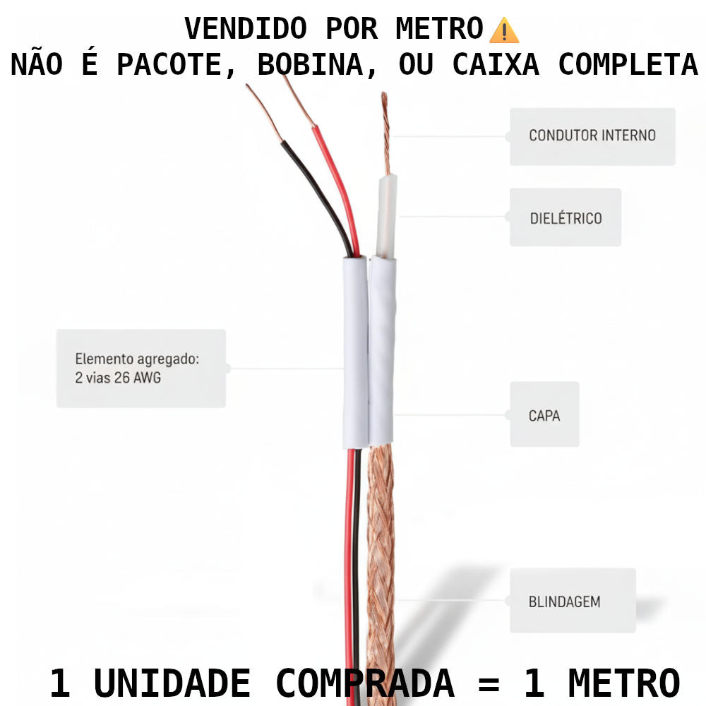 Metro de Cabo Coaxial 4mm Trançado com Alimentação Interna para CFTV, Diproseg, 2x26AWG - Branco (Venda por Metro)