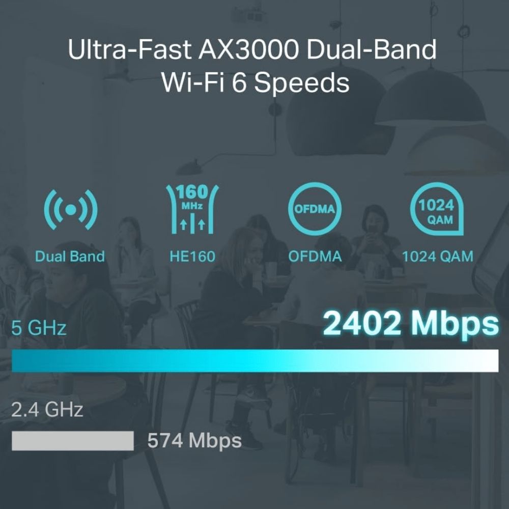 Roteador Omada Tp-Link Ax3000 Gigabit Smb Wi-Fi 6 Dual-Band, VPN Gateway, USB 1 Porta SFP, Sem Fio  (Er706W)