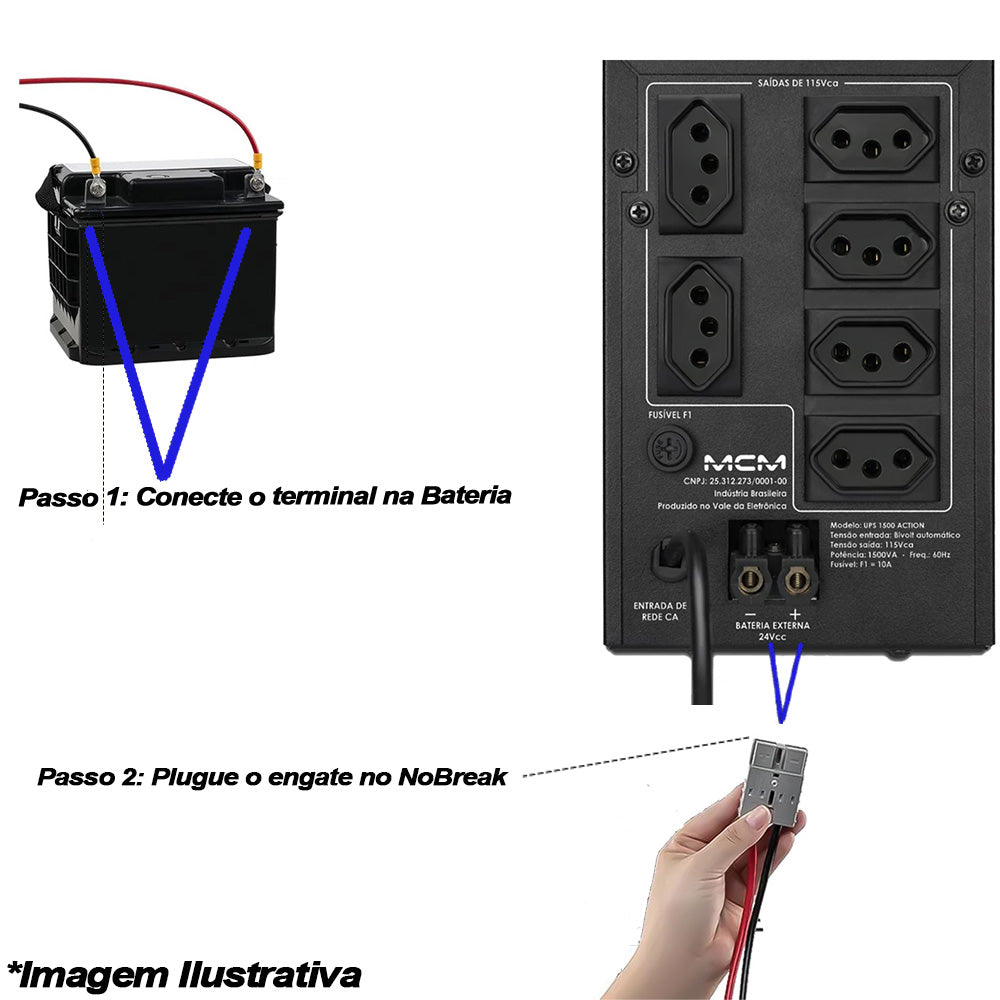 Nobreak MCM 1500VA UPS1500 ACTION FIT 3.1, 6 Tomadas, Trivolt/ 115V - UPS0261- Com Suporte Para Bateria Estacionária