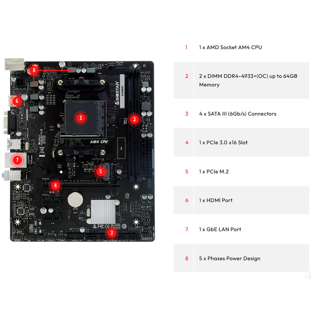Placa-Mãe Biostar A520MHP, Chipset A520, Soquete AM4, mATX, DDR4, M.2, Gigabit Ethernet, PCIe