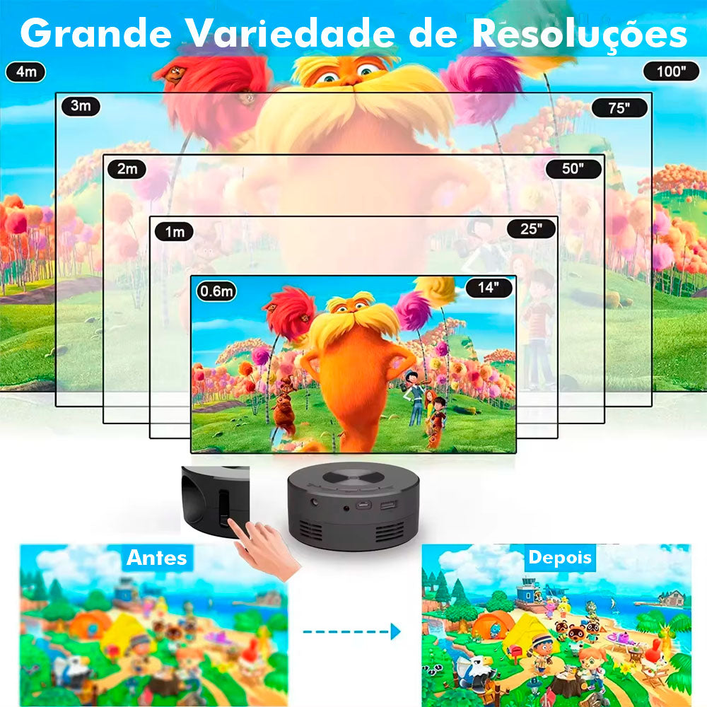Mini Projetor Portatíl Compatível Com Smartphone, 720P, 1.500 Lúmens, YT200 - Preto