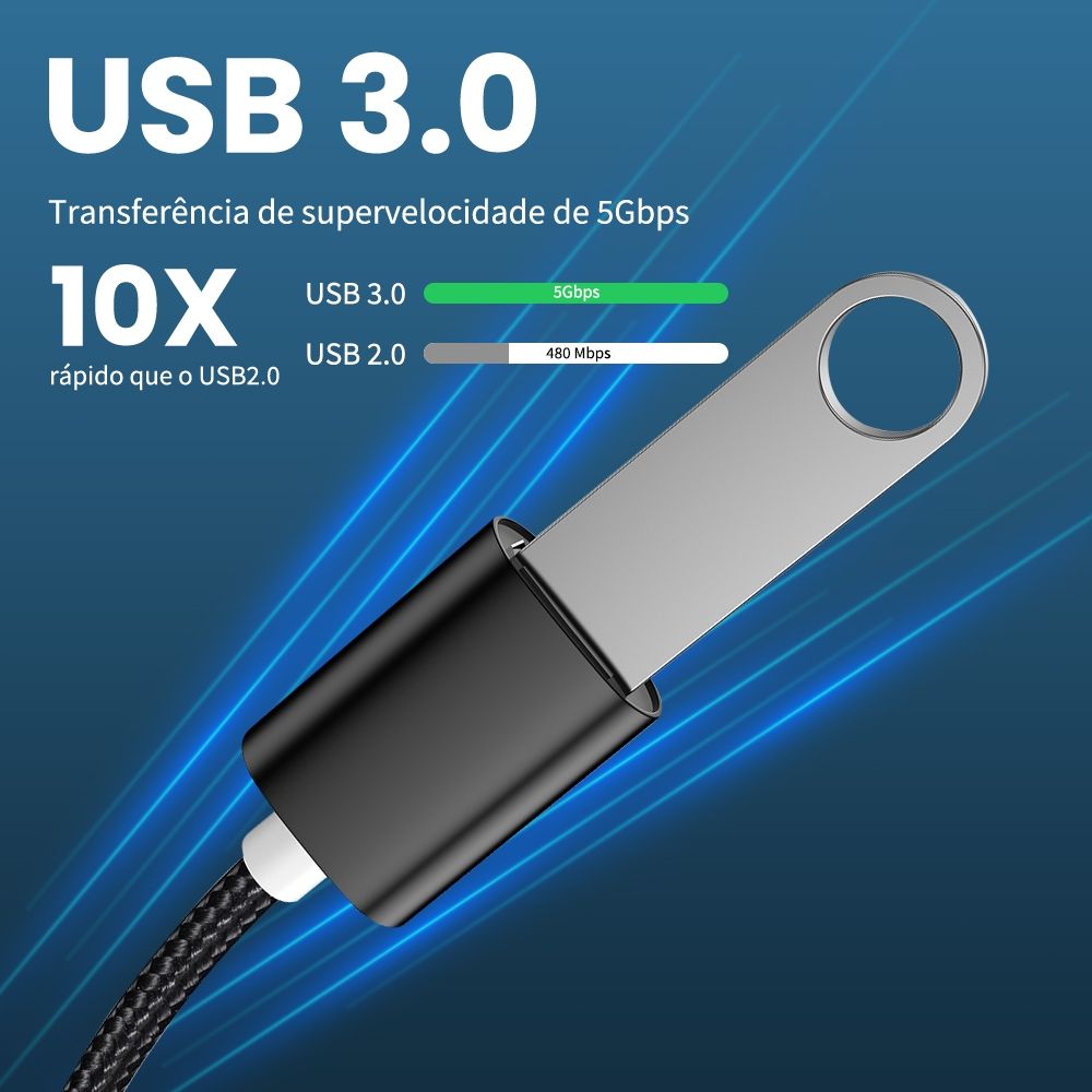 Adaptador OTG USB 3.0 e 2.0 (Fêmea) Para V8 (Macho) Carga e Dados, Victory - Preto