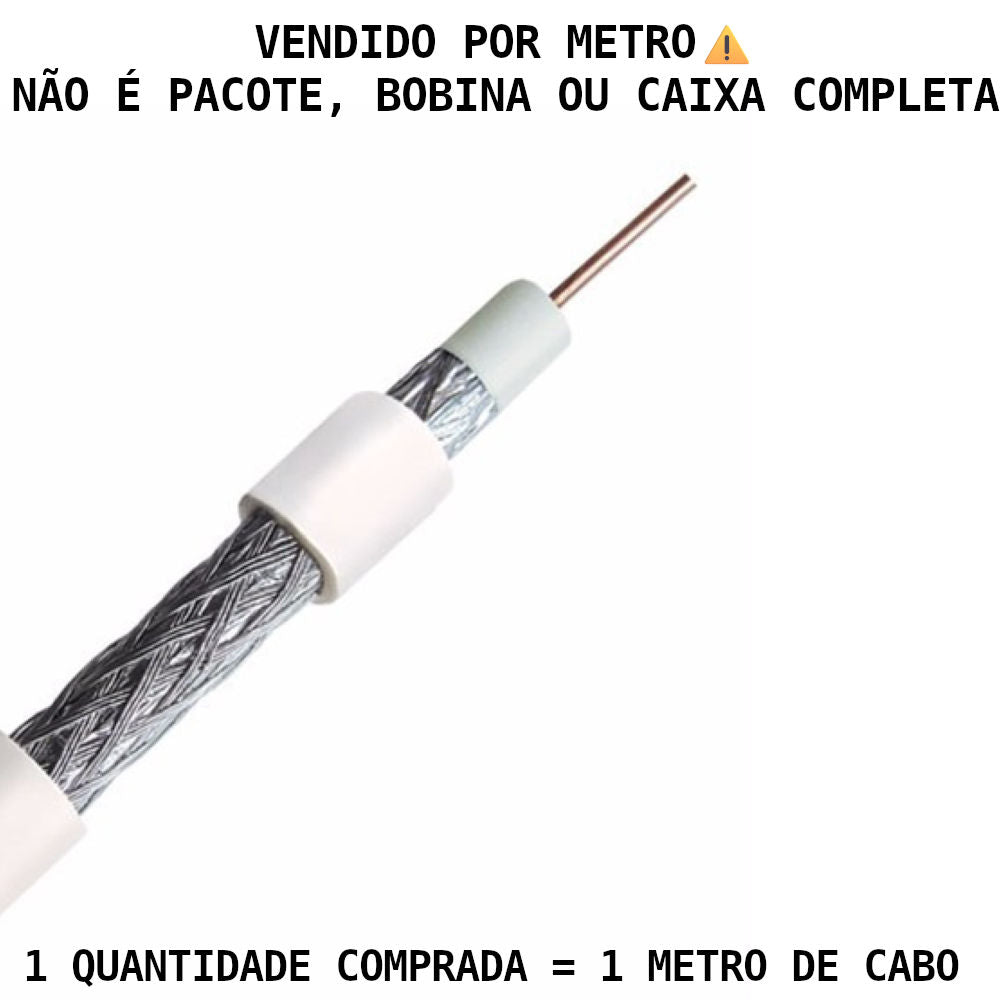Metro de Cabo Coaxial 4mm 75 Ohms – Hib RF Celular DB NU BC, Branco (Venda por Metro)