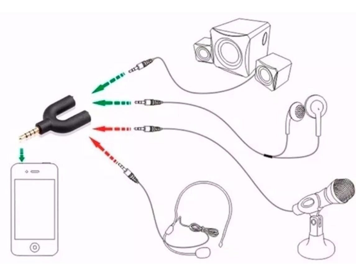Adaptador P3 Macho x 2 P2 Fêmea para Fone e Microfone Lelong LE-07