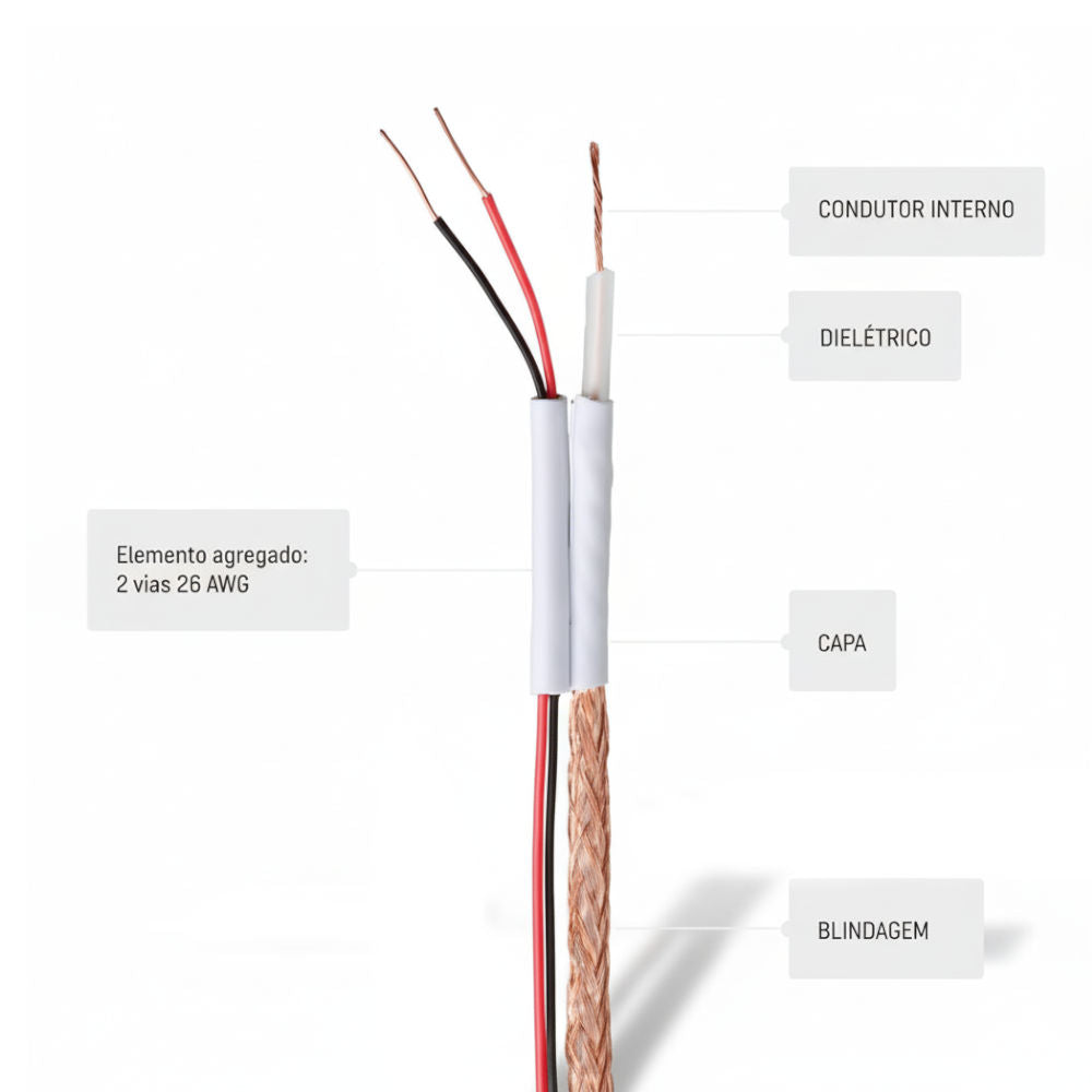 Rolo 100 Metros de Cabo Coaxial 4mm Trançado com Alimentação Interna para CFTV, Diproseg, 2x26AWG - Branco