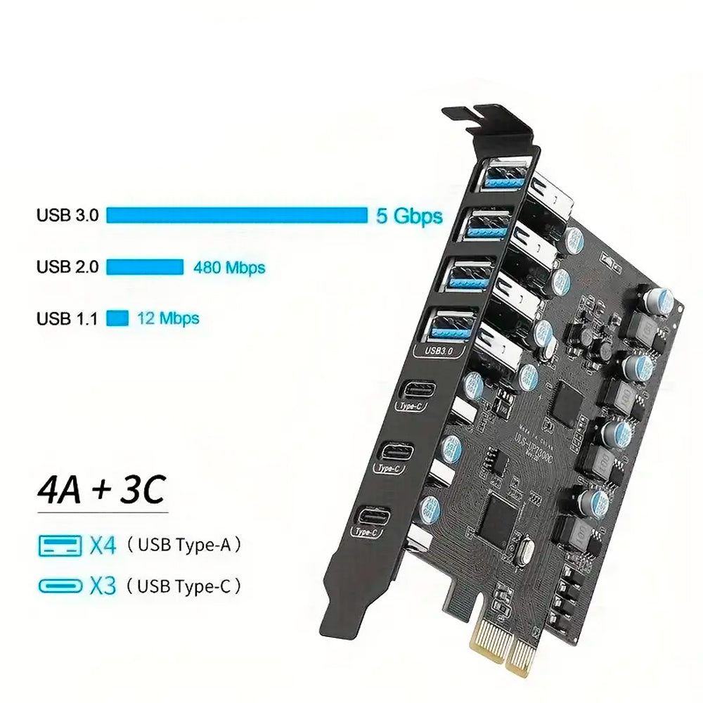 Placa PCI-Express Com 7 Portas USB, 3 Portas USB-C e 4 Portas USB 3.0
