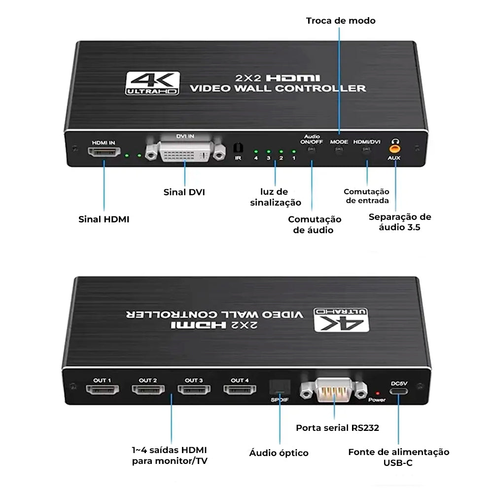Controlador Vídeo Wall 2x2, Até 4K Full HD, HDMI, Divide 1 Imagem em 4 Telas, Fácil Instalação - Preto