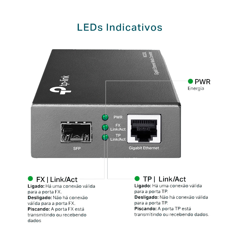 Conversor De Mídia TP-Link TL-FC311A-20 WDM Gigabit
