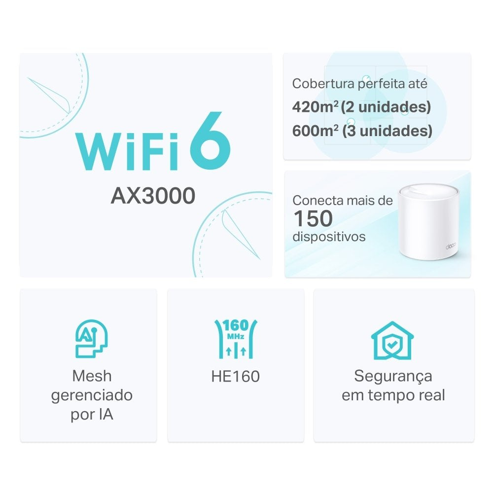 Kit 3 Unidades Roteador Mesh TP-Link Deco X50 Wi-Fi 6 Dual Band 2,4/5GHz AX3000 Gigabit HE160