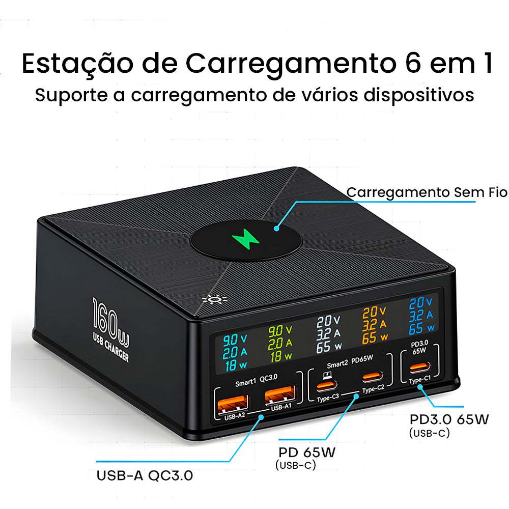 Estação de Carregamento 160W Com 2 Entradas USB e 3 Entradas USB-C - Suporte a Carga Sem Fio - ASOMETCH
