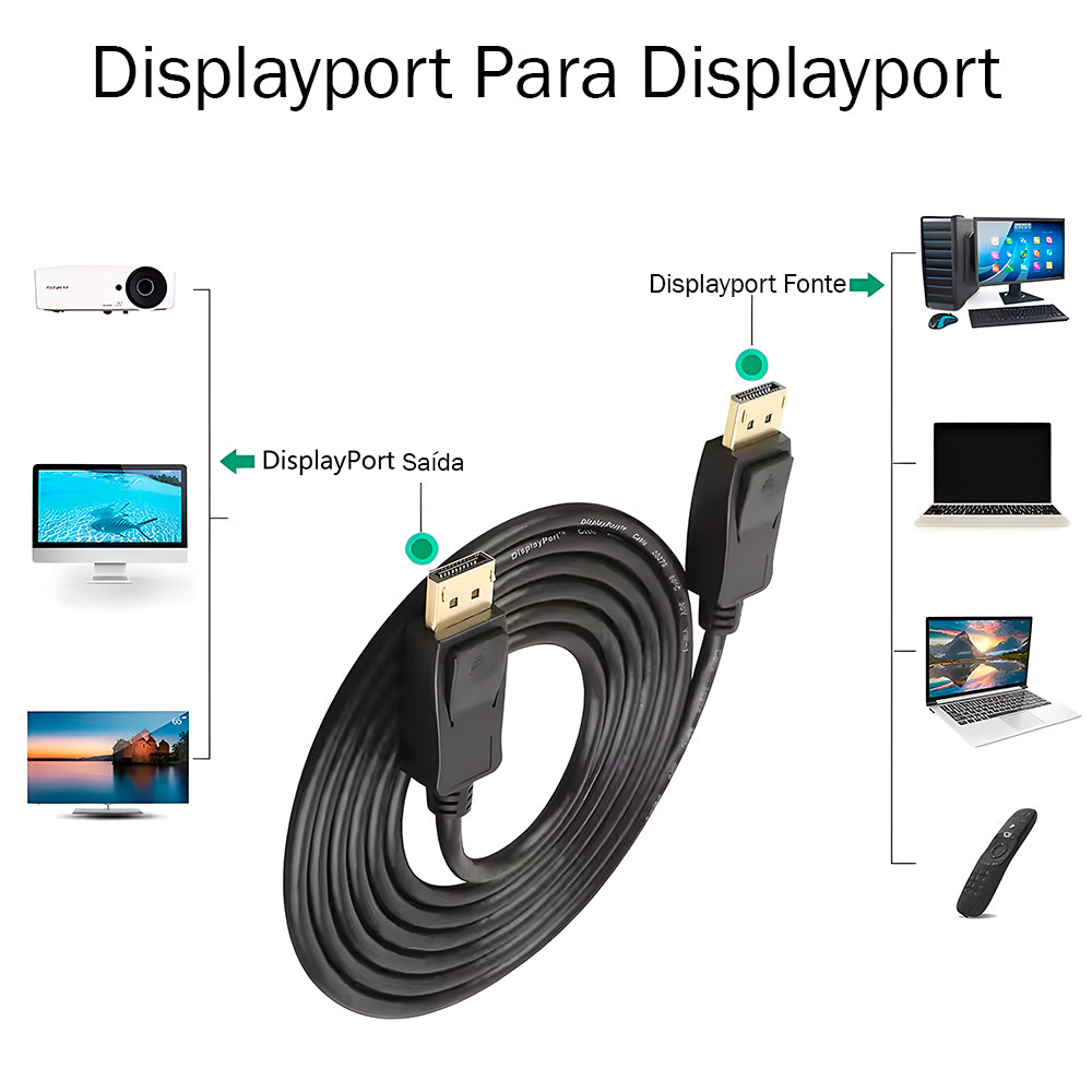 Cabo Displayport (Macho) Para Displayport (Macho) 4K, Cabo 1.8 Metros, Banhado a Ouro, Preto