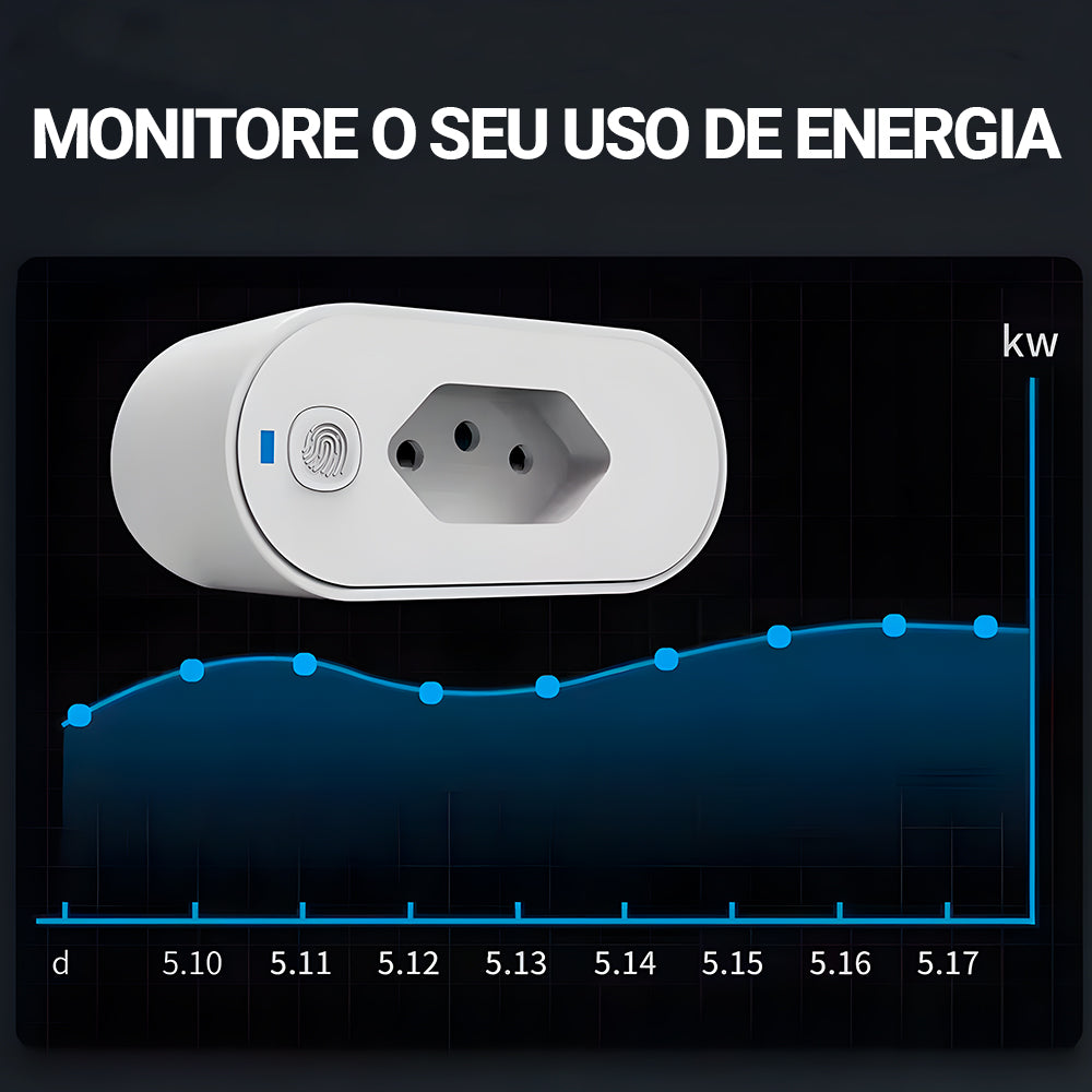 Plug de Tomada Inteligente, Zigbee 3.0, Padrão Brasileiro, 16A, Compatível Com Alexa, Google Home, SmartThings, Branco