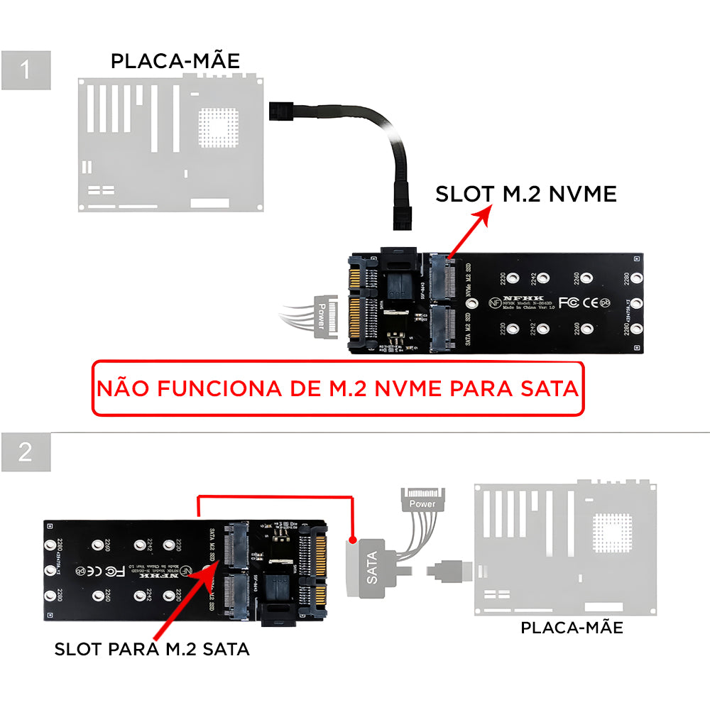 Placa Adaptadora de SATA 22 Pinos Para M.2 Sata, e de SFF-8643 Para M.2 NVMe