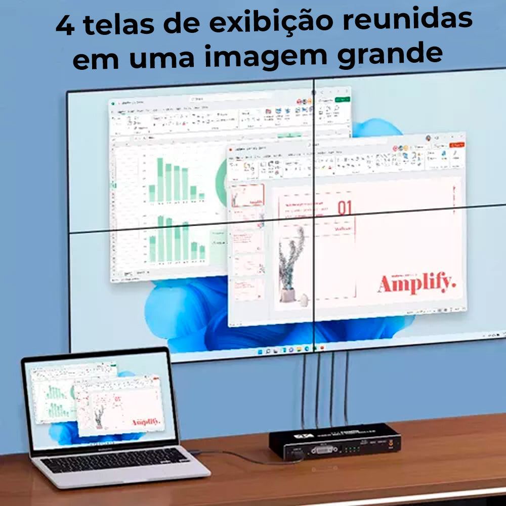 Controlador Vídeo Wall 2x2, Até 4K Full HD, HDMI, Divide 1 Imagem em 4 Telas, Fácil Instalação - Preto
