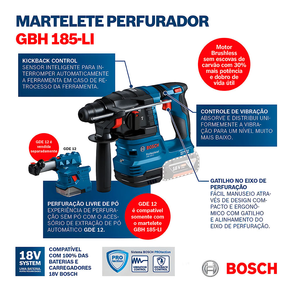 Martelete Perfurador GBH 180-LI SDS Plus 2J 18V Brushless, 2 Baterias 4.0Ah Com Maleta e Acessórios BOSCH-06119111E0-000