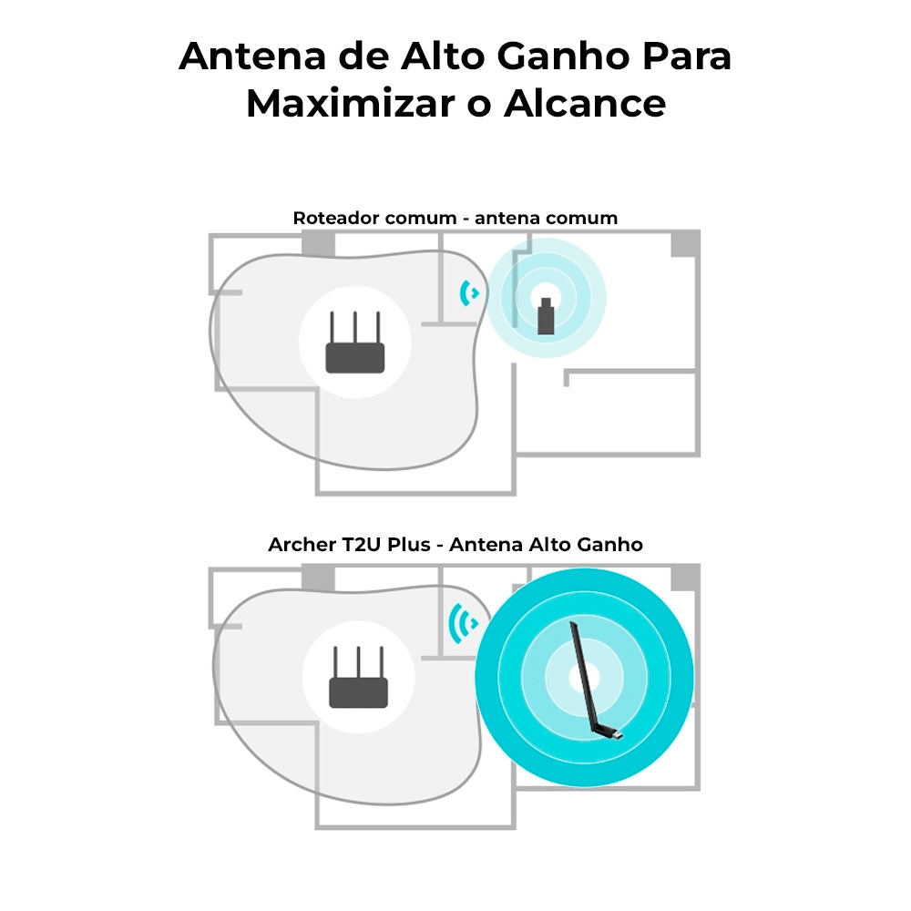 Adaptador Wireless, Tp-Link Archer T2U Plus, AC600, USB, Dual Band