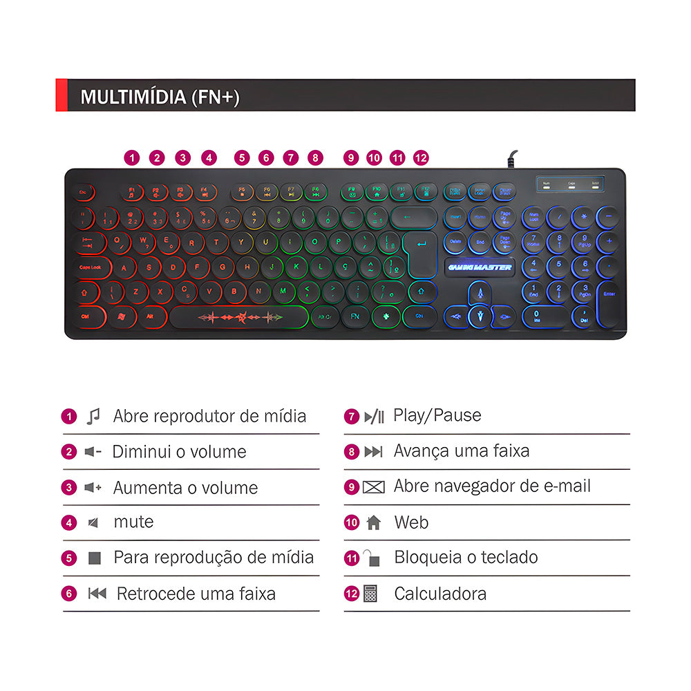 Teclado Gamer STEAMPUNK - KM76 - KMEX