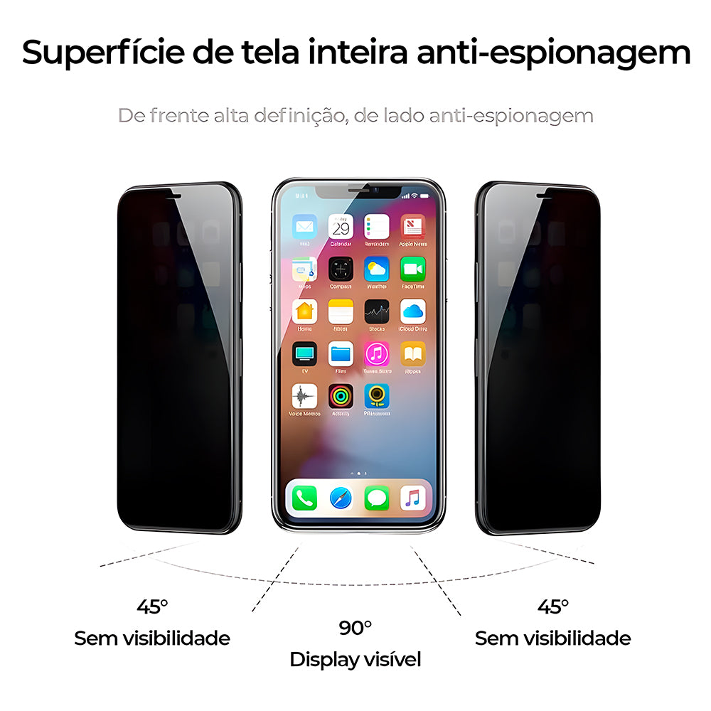 Pelicula Protetora de Tela, Privativa, Anti-Espionagem, Para Iphone 12
