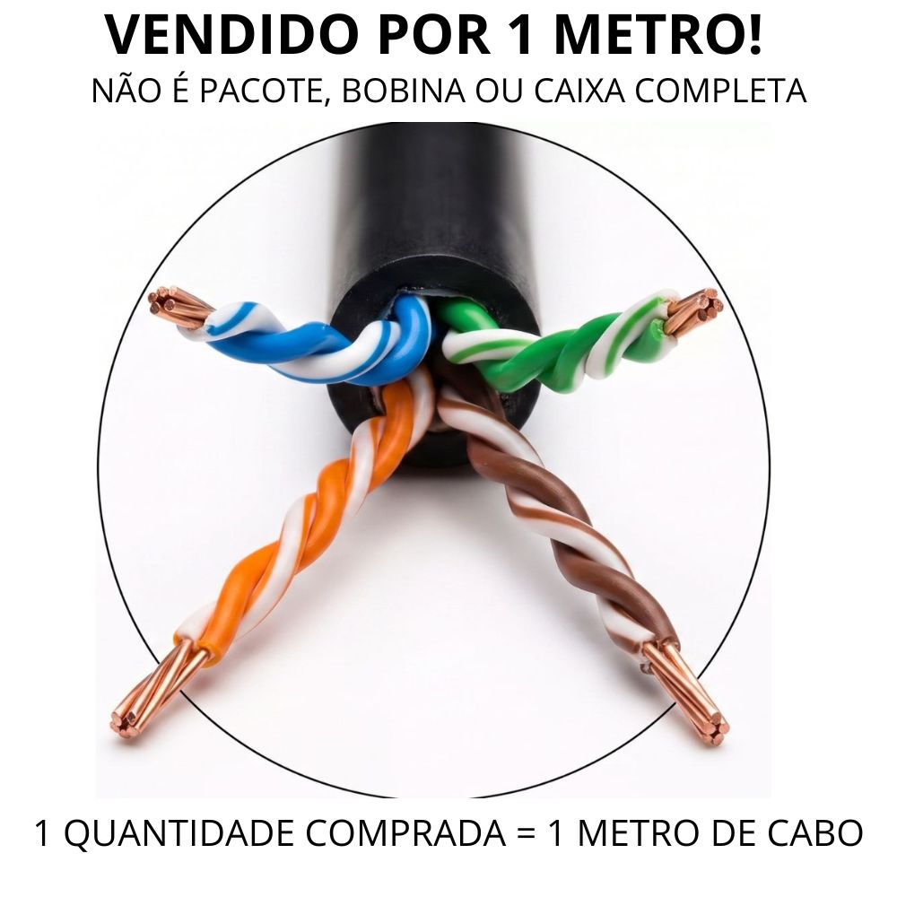 Metro De Rede Cat5e Deko 4 Pares 24wag Preto