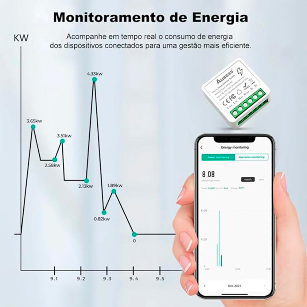 Mini Switch Para Interruptor Inteligente 100-240V, 20A, Compatível Com Google Assistant e Alexa- APP Cozy Life