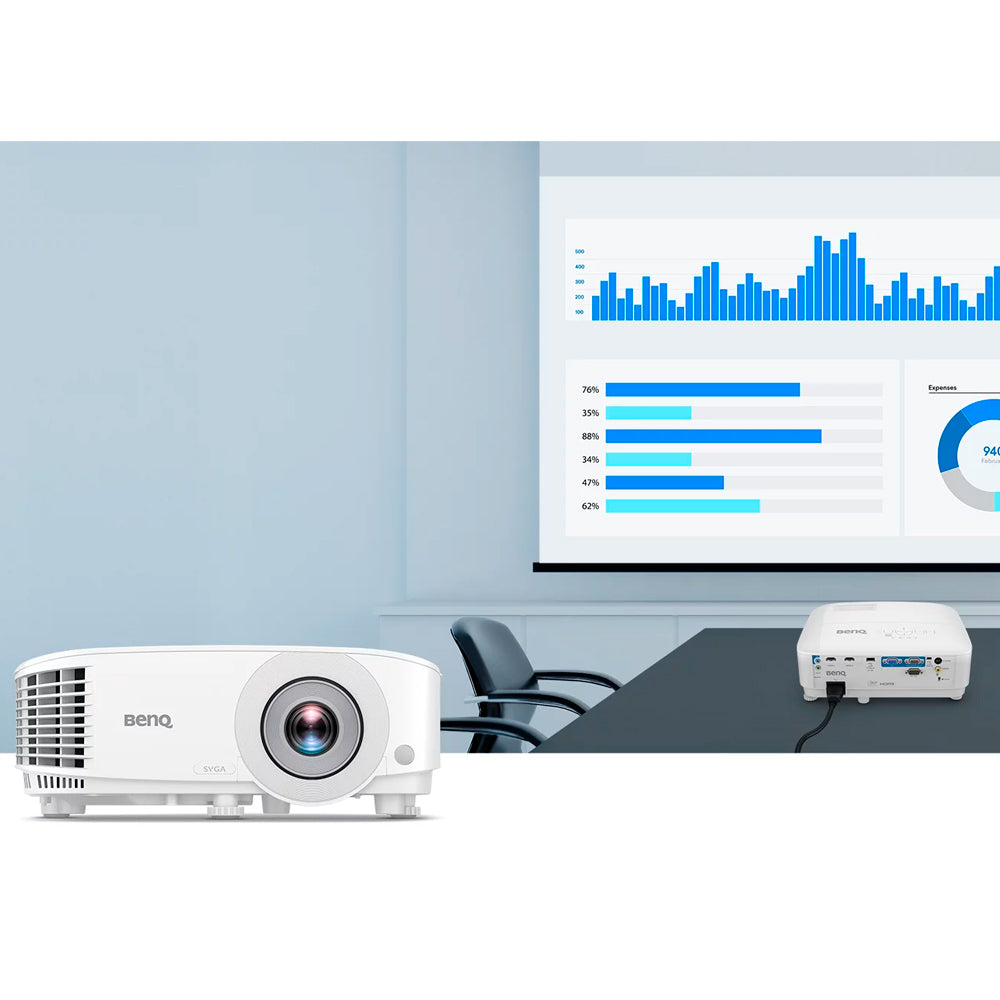 Projetor BenQ Corporativo, MS560, SVGA, 4.000 Lúmens, 2 HDMI, USB - Branco
