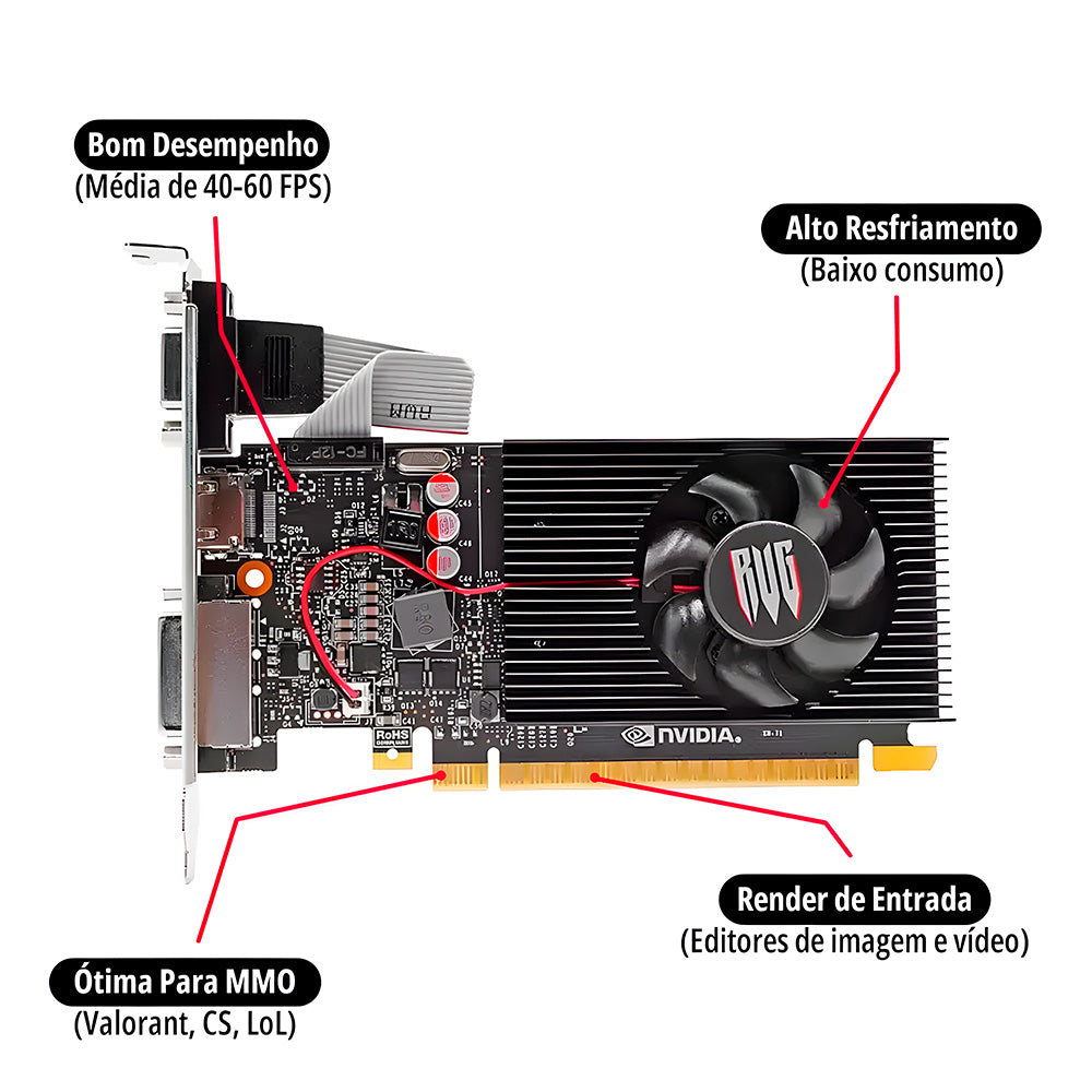 Computador Core I5-10400F, RAM 8GB DDR4, SSD 480, GT-H510 M2, Rede Gigabit, Placa de Vídeo 1GB, Gab Slim, Windows 11