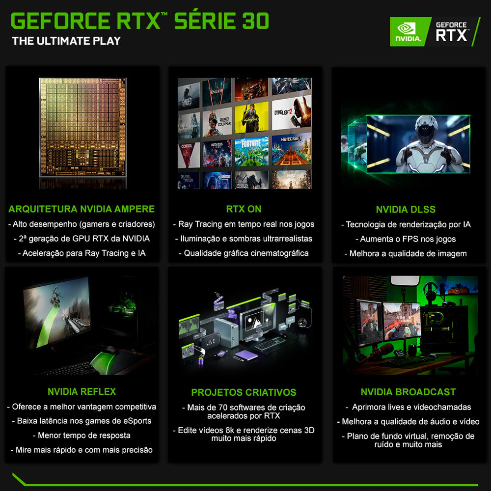Placa de Vídeo Gainward NVIDIA GeForce RTX 3060 Ghost 190AU, 12GB GDDR6, 192 Bits, Dual FAN - NE63060019K9