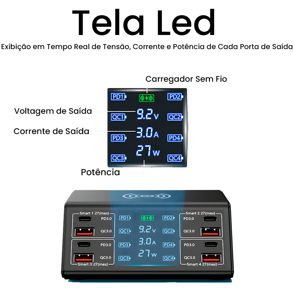Estação de Carregamento 100W Com 4 Entradas USB e 4 Entradas USB-C - Suporte a Carga Sem Fio - ASOMETCH