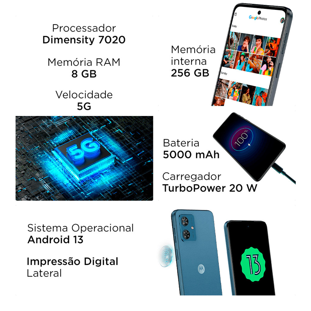 Smartphone Motorola Moto G54 5G Azul Vegan Leath 256GB, 8GB + 8GB RAM Boost, Tela de 6.5", Câmera Dupla, And 13 XT2343-1