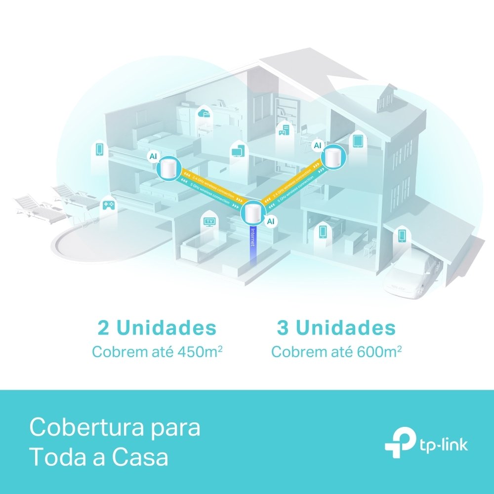 Kit 3 Unidades Roteador Mesh TP-Link Deco X50 Wi-Fi 6 Dual Band 2,4/5GHz AX3000 Gigabit HE160
