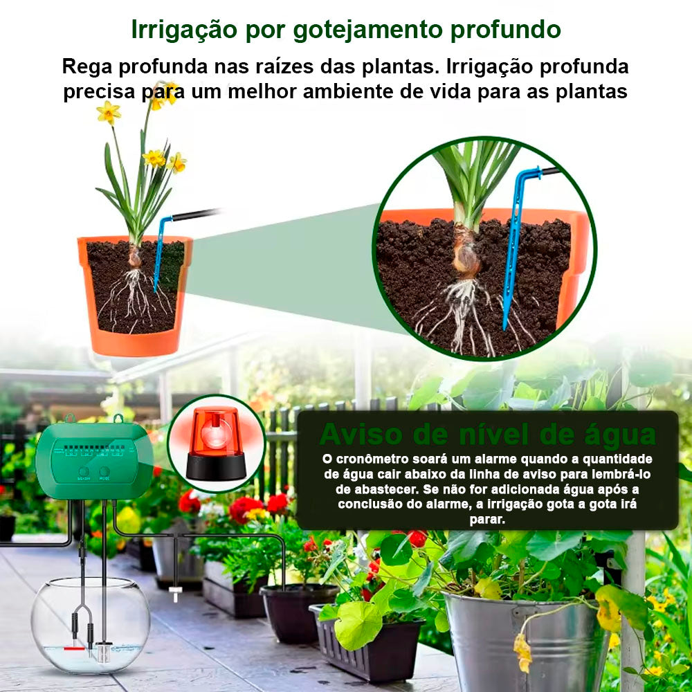 Kit de Irrigação Alimentado Com Painel Solar de 2W, Com Sistema de Rega Automático