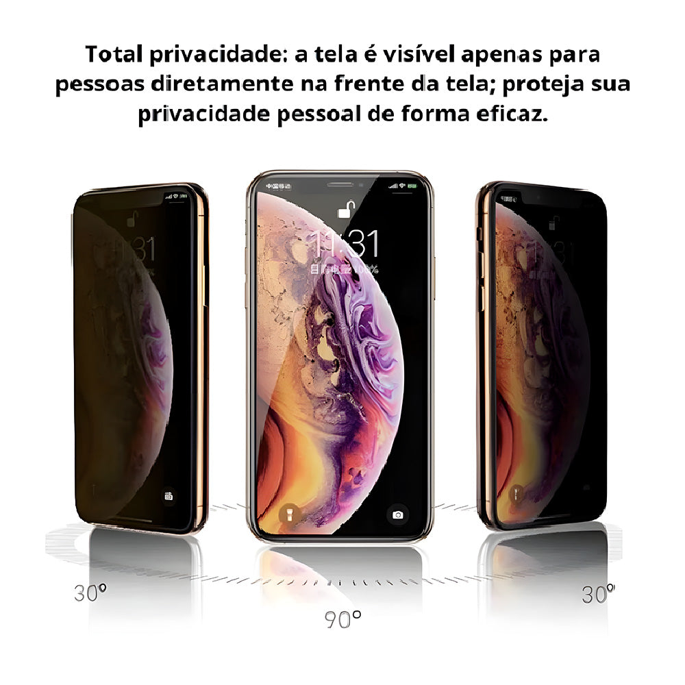 Pelicula Protetora de Tela, Privativa, Anti-Espionagem, Para Iphone 13
