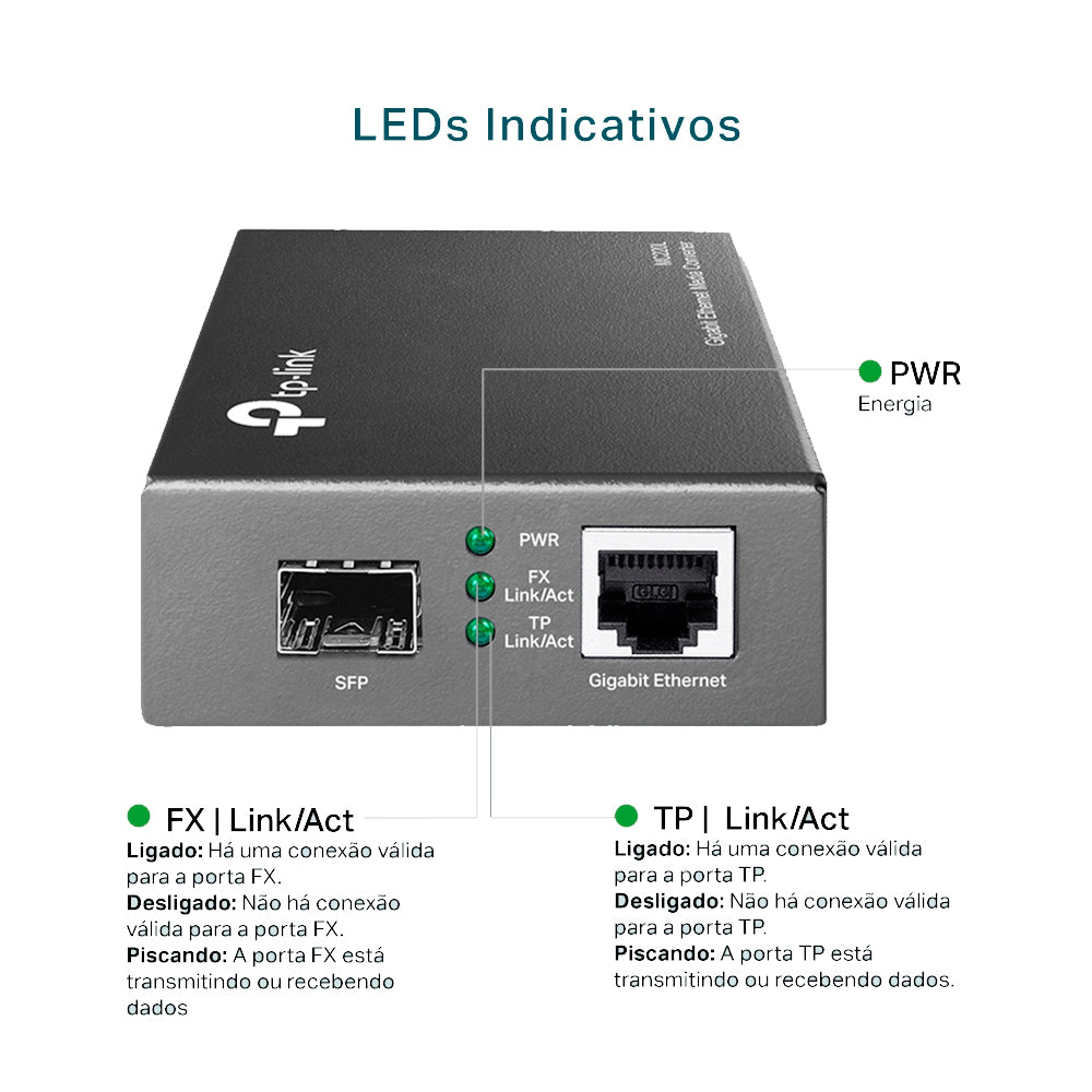 Conversor De Mídia TP-Link TL-FC311B-20 WDM Gigabit