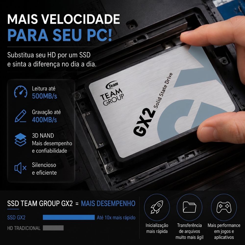 SSD GX2 2.5'' 256GB Team Group ,6Gb/s SATA, 3D Nand, Slc Caching, Leitura 530MB/s, Gravão 480MB/s, (T253X2256G0C101)