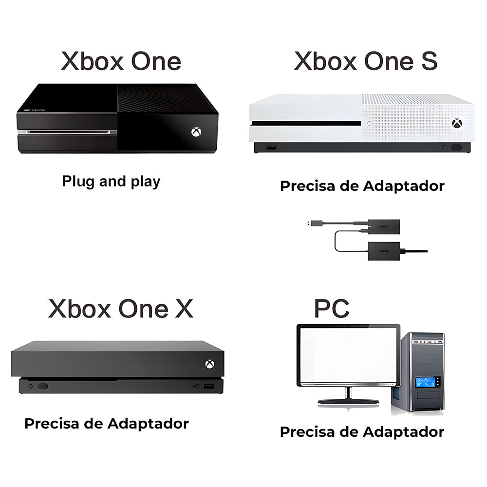 Fonte Adaptador Para Kinect 3.0 Para XBOX One S/X e Windows