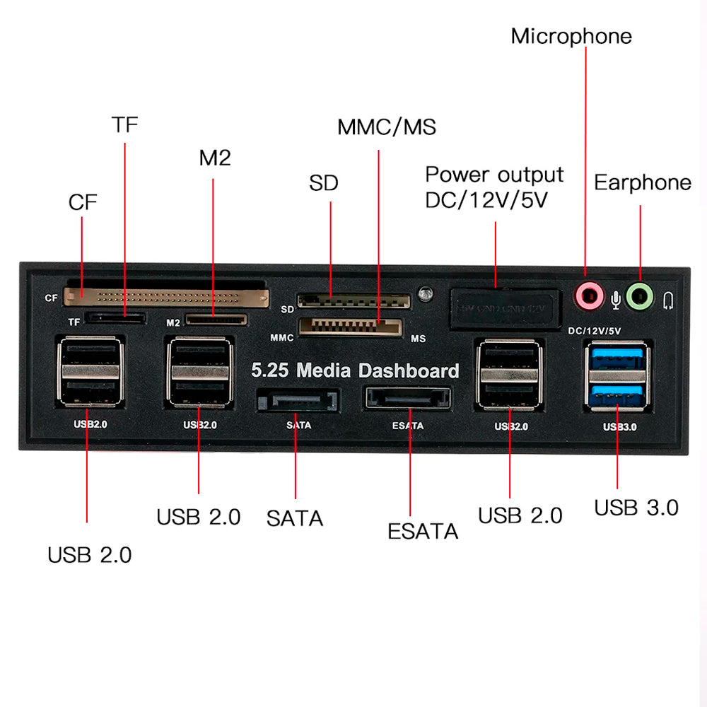 Hub USB 3.0 Multifunções com Leitor de Cartão, Porta eSATA/SATA, Compatível com Baias de 5.25"