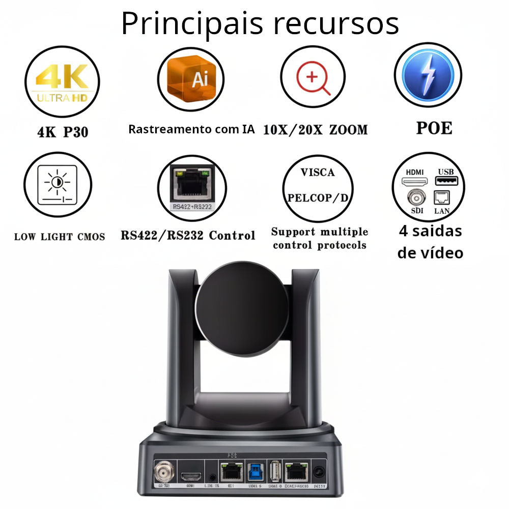Câmera de Conferência PTZ 4K NDI Rastreamento Automático com IA, Zoom 20X, SDI, HDMI, IP, USB, POE - Cinza