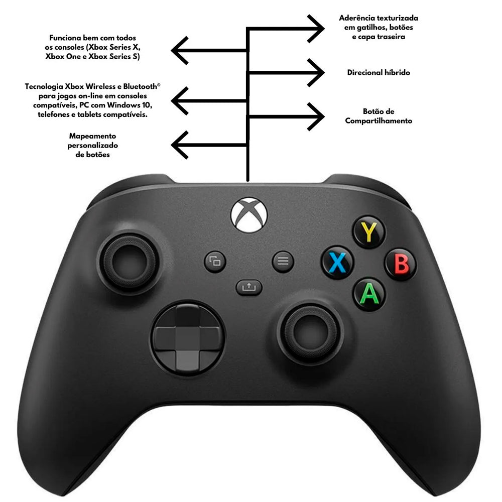 Controle Sem Fio Para Xbox Series X Original Microsft Com Cabo USB, Carbon Black