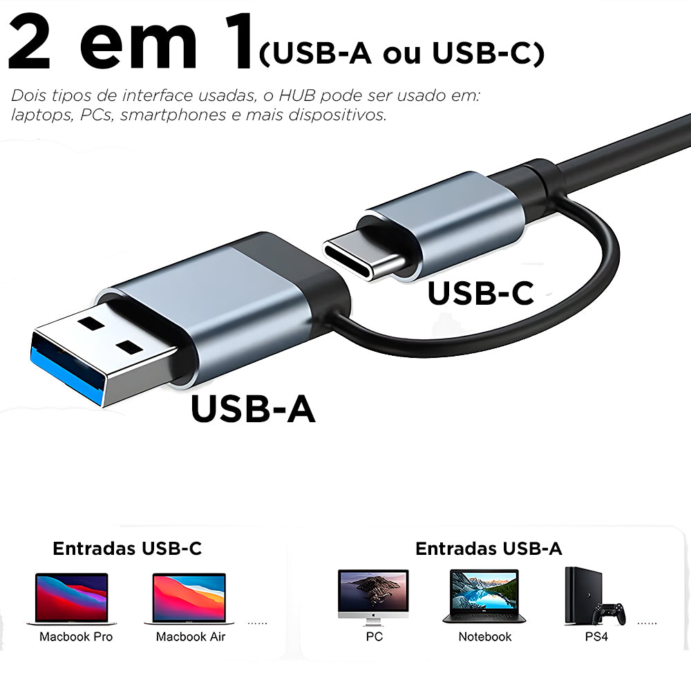 HUB USB 8 em 1, Com Leitor de Cartão, Porta USB-C, USB 3.0 / 2.0, Leitor de Cartão SD/TF, Cinza
