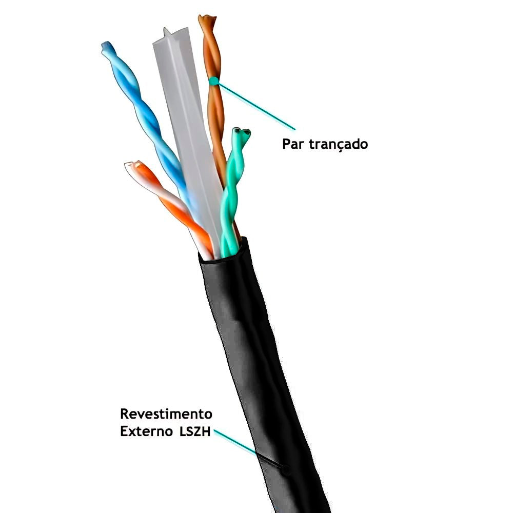 Caixa Cabo de Rede 305 Metros, CAT6, UTP 4P, 100% Cobre, 4PX24AWG, CM INT, WEC - Preto
