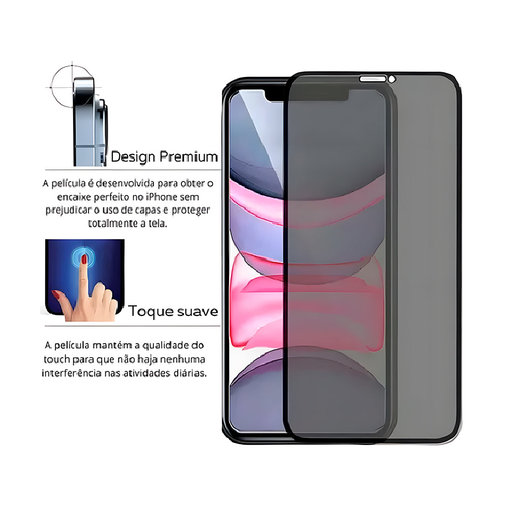 Pelicula Protetora de Tela, Privativa, Anti-Espionagem, Para Iphone 13