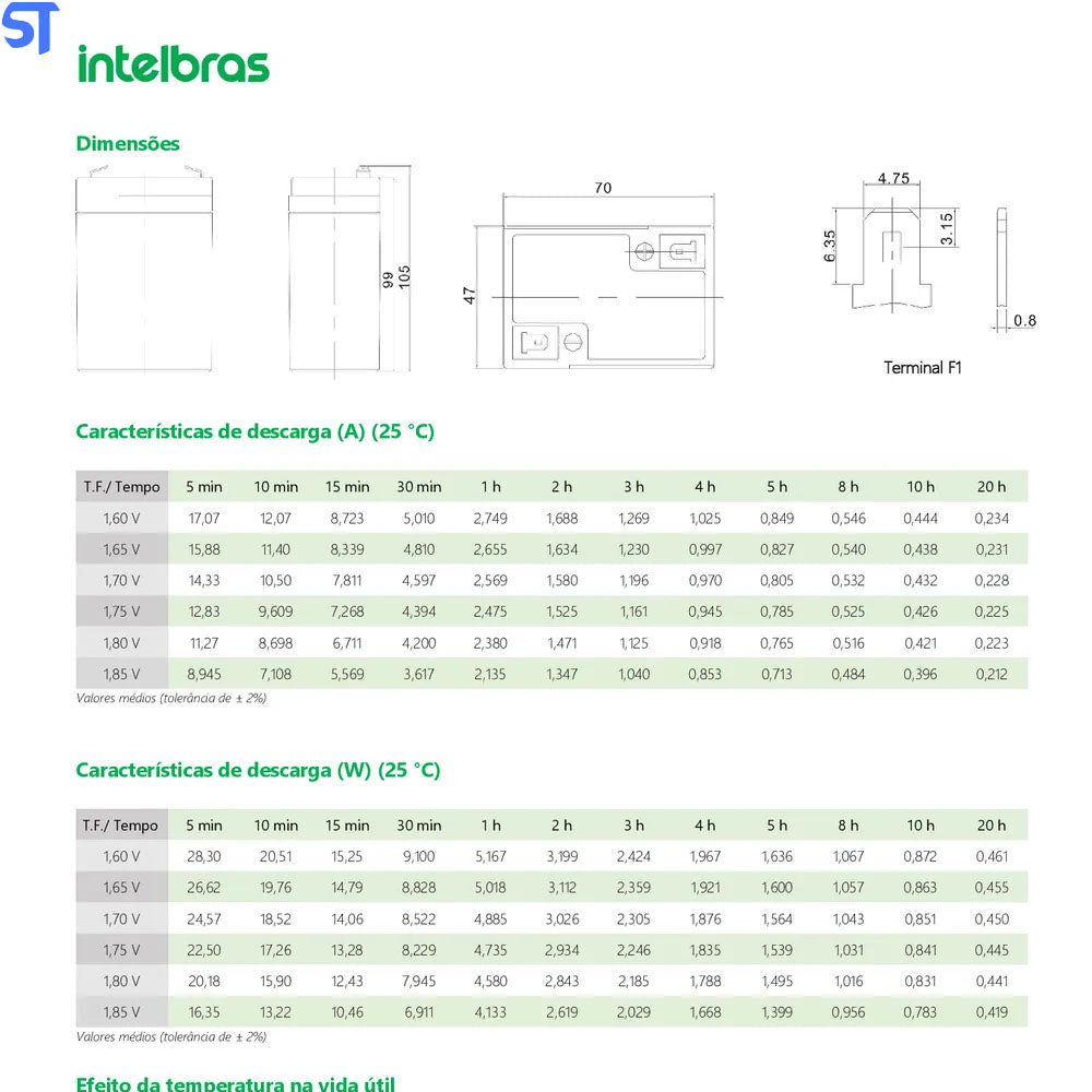 Bateria VRLA  XB 645 6V 4,5Ah Iluminaçao E Central de Alarme Intelbras