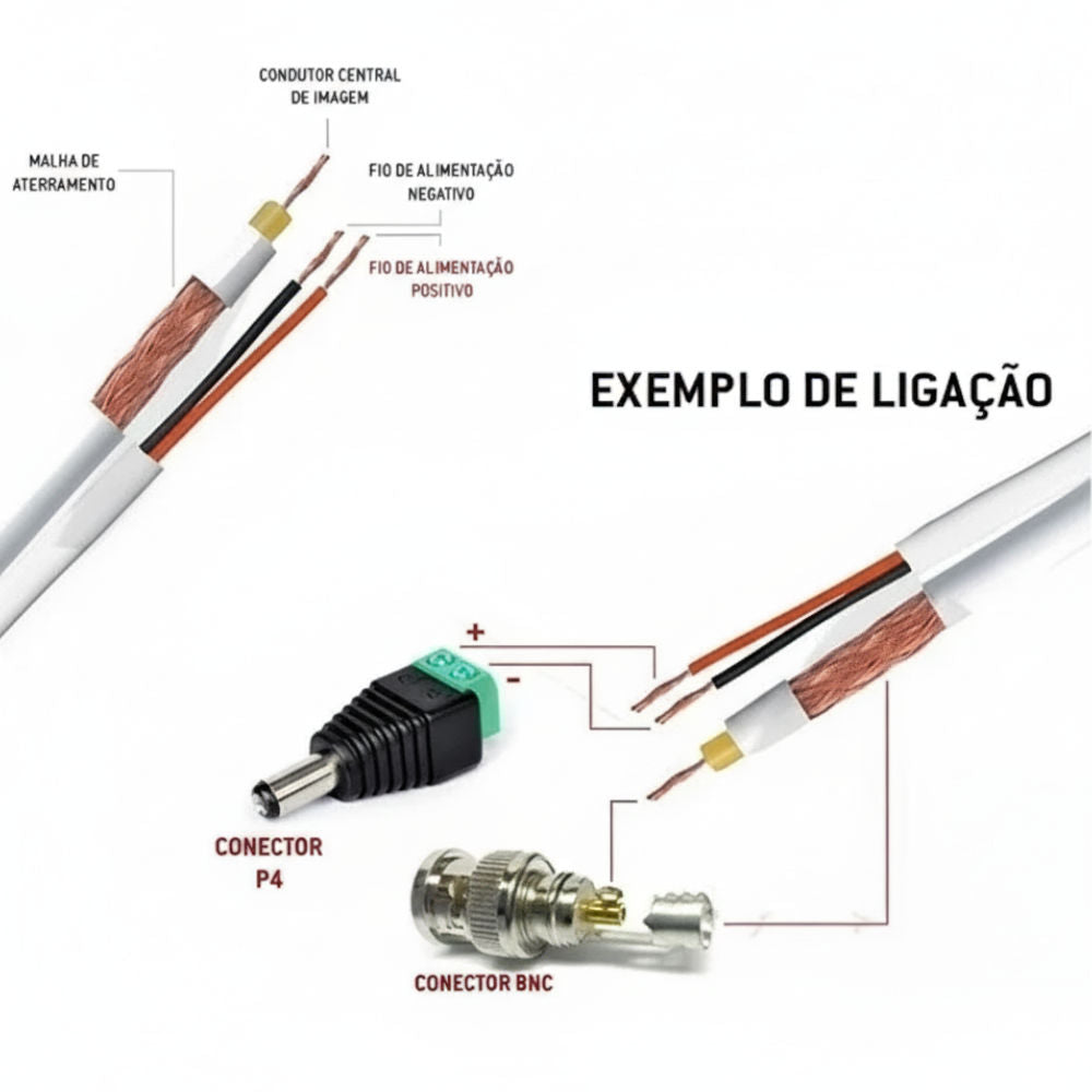 Metro de Cabo Coaxial 4mm Trançado com Alimentação Interna para CFTV, Diproseg, 2x26AWG - Branco (Venda por Metro)