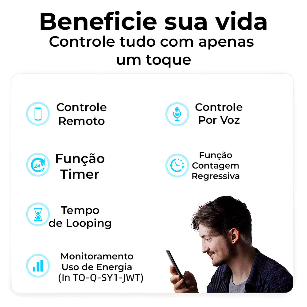 Disjuntor Inteligente Wi-Fi 40A, Compativel Com Google Assistant e Alexa, Tongou - Preto