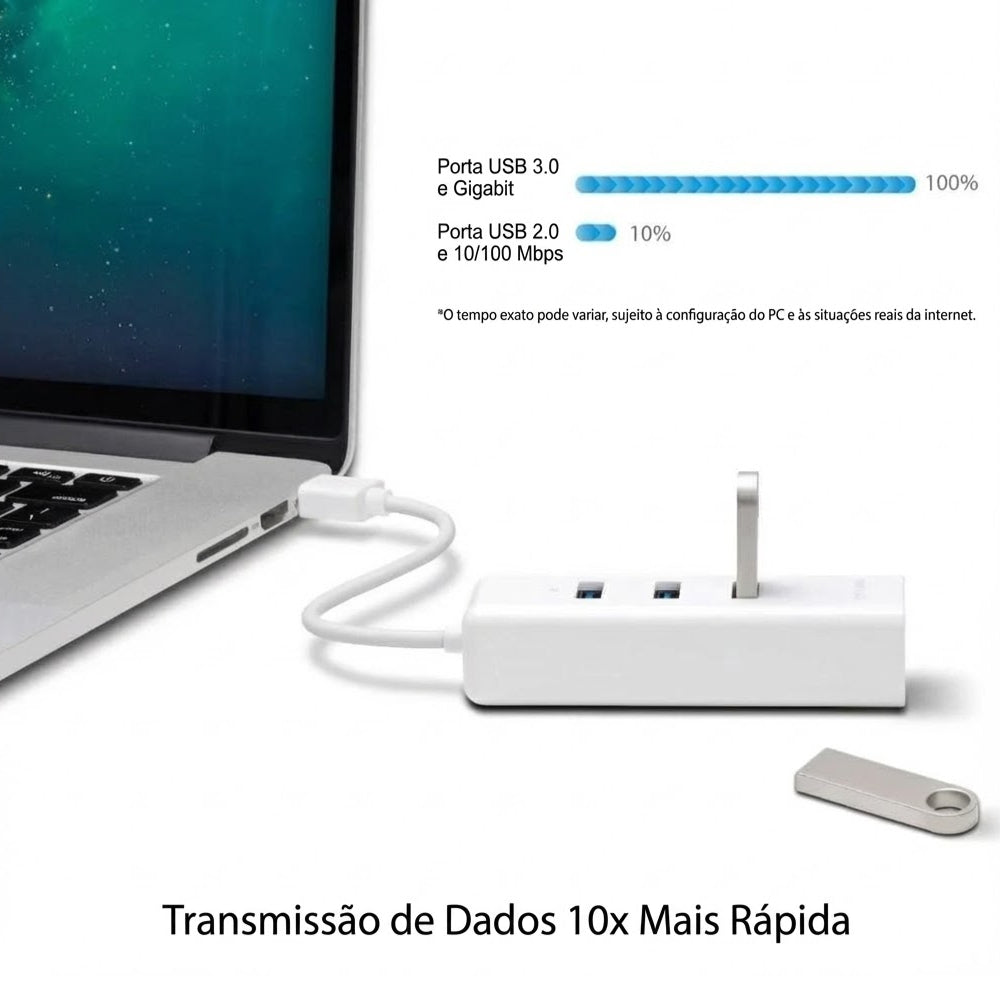 Hub USB 3.0 TP-Link UE330 e Placa de Rede Externa Gigabit RJ45 Windows Mac Linux