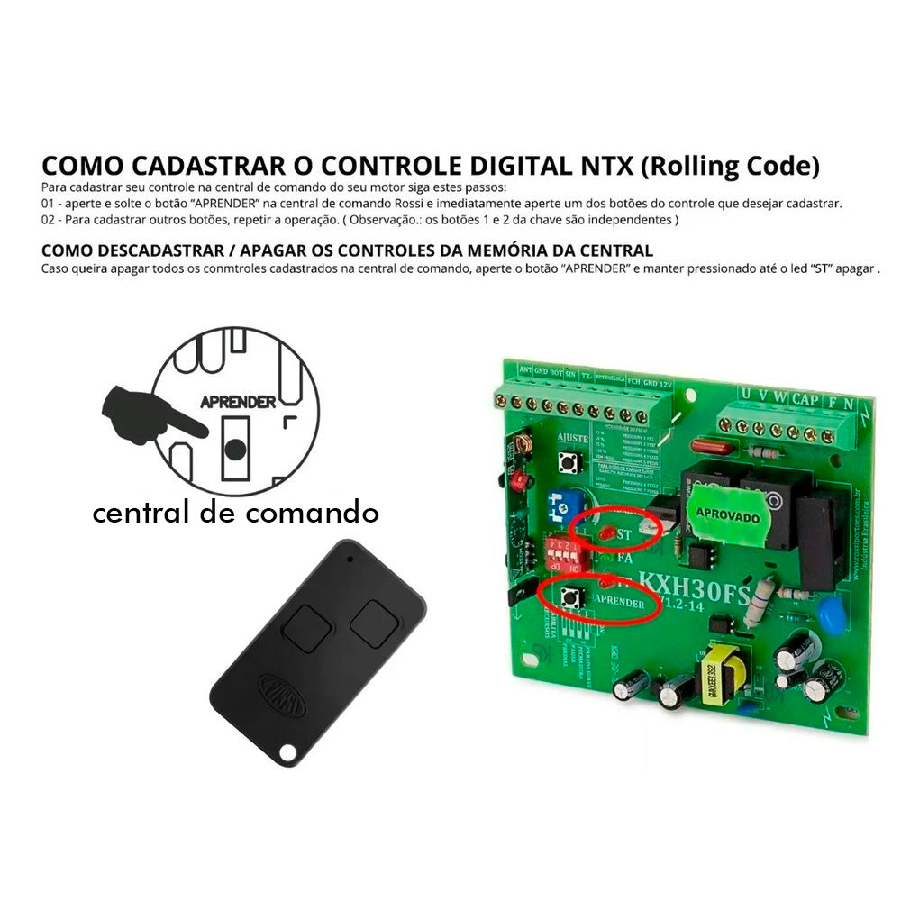 Conjunto Motor De Portão Rossi DZ Nano 36 Turbo Suporta Até 600KG 220V, Com Cremalheiras